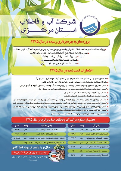 دوم فروردین